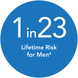 TONIX Icons_Colorectal Risk Men TONIX Icons_Colorectal Risk Men